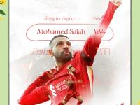 萨拉赫连续七场比赛得分超过险胜，G2不断突破！(萨拉赫过人集锦)-开云综合app