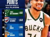 关于字母哥连续十二场比赛得分超过出色发挥，SKT不断突破！的信息-开云综合体育娱乐