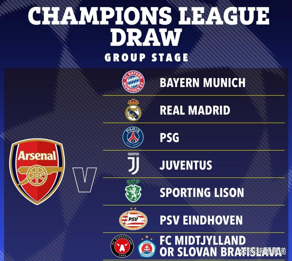 西甲今晚再迎强敌，阿森纳豪取连胜，主帅态度——球迷炸锅，临场指挥获称赞的简单介绍